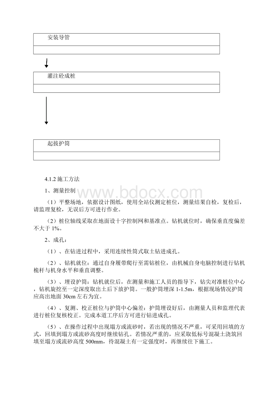 19#楼旋挖桩施工方案要点.docx_第3页