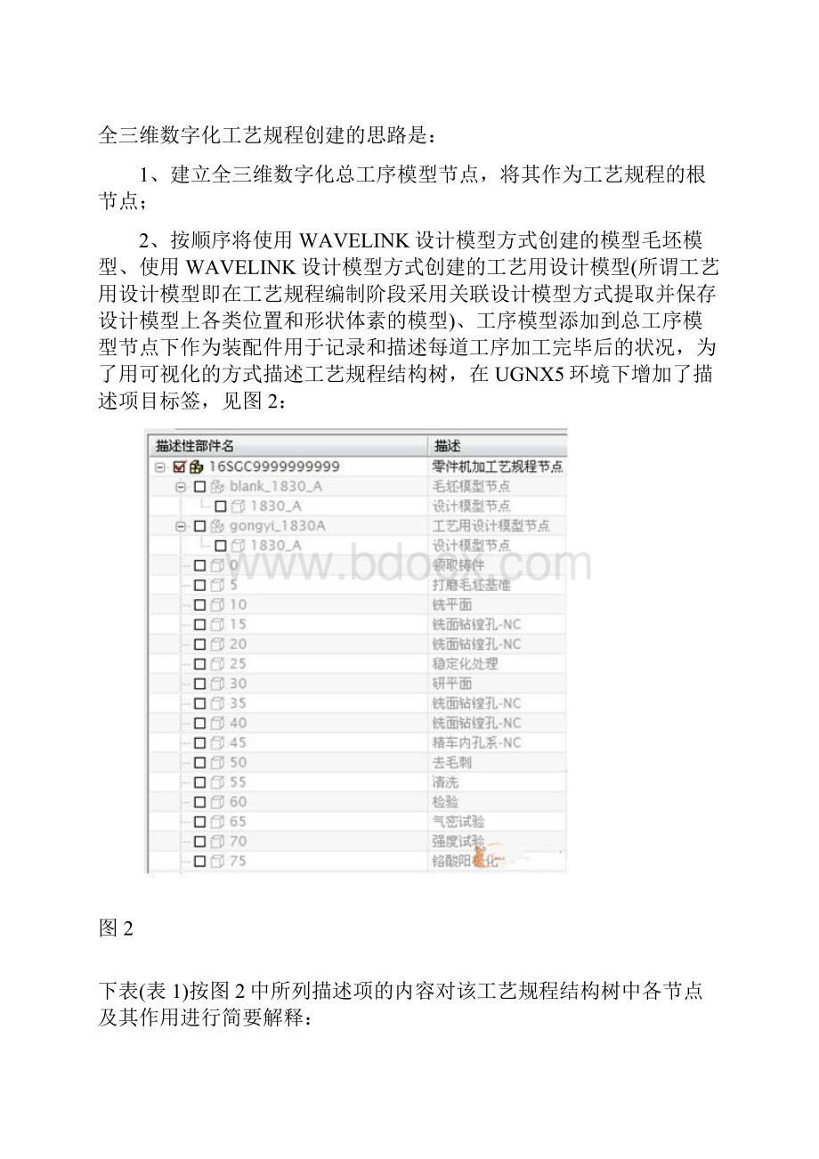 全三维数字化工艺规程的创建和使用Word下载.docx_第3页