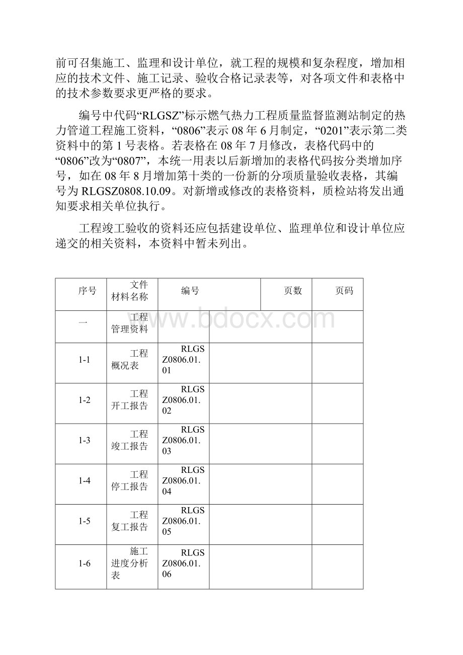 热力管道工程施工统一用表.docx_第2页