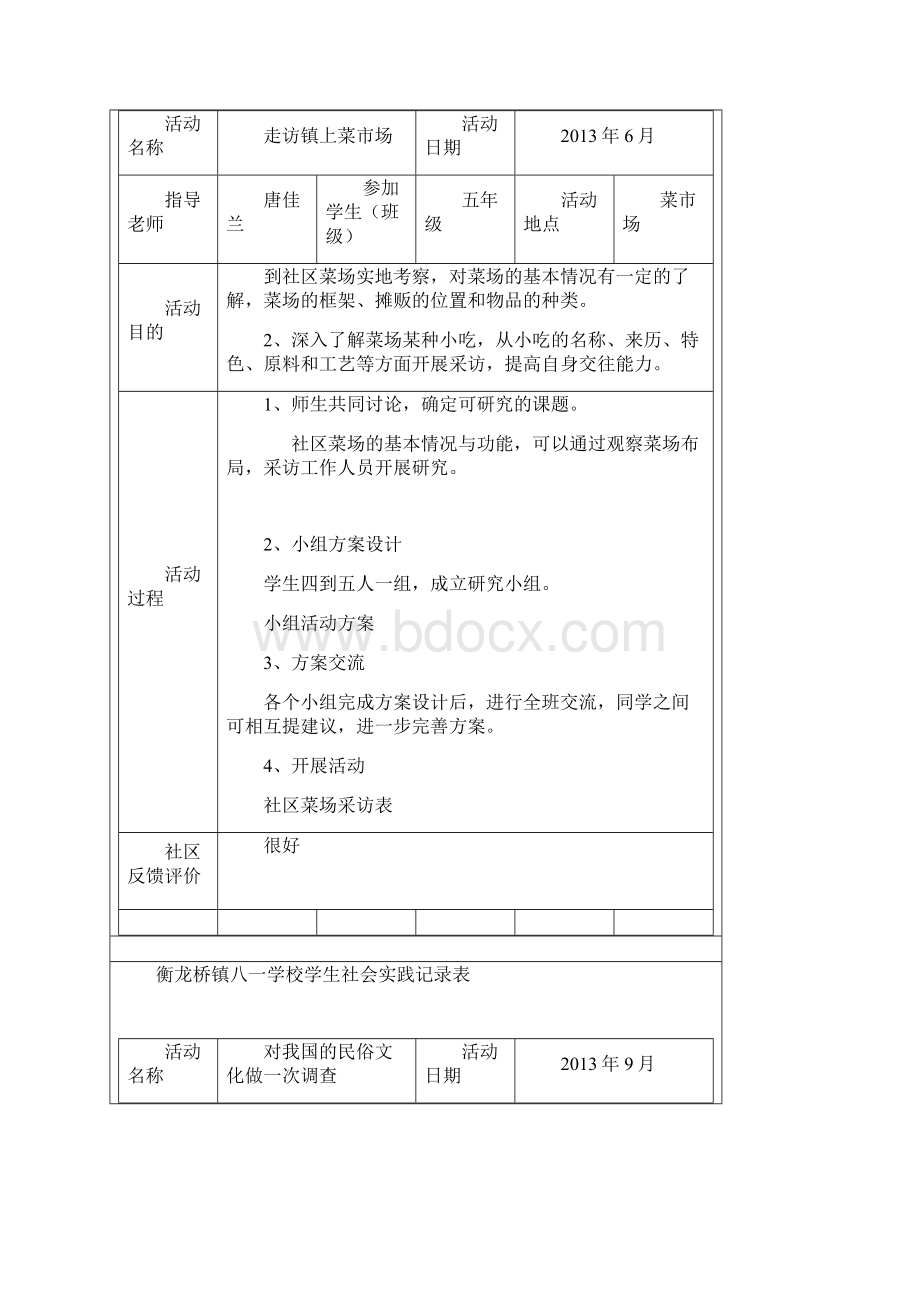 学生社会实践记录表.docx_第2页