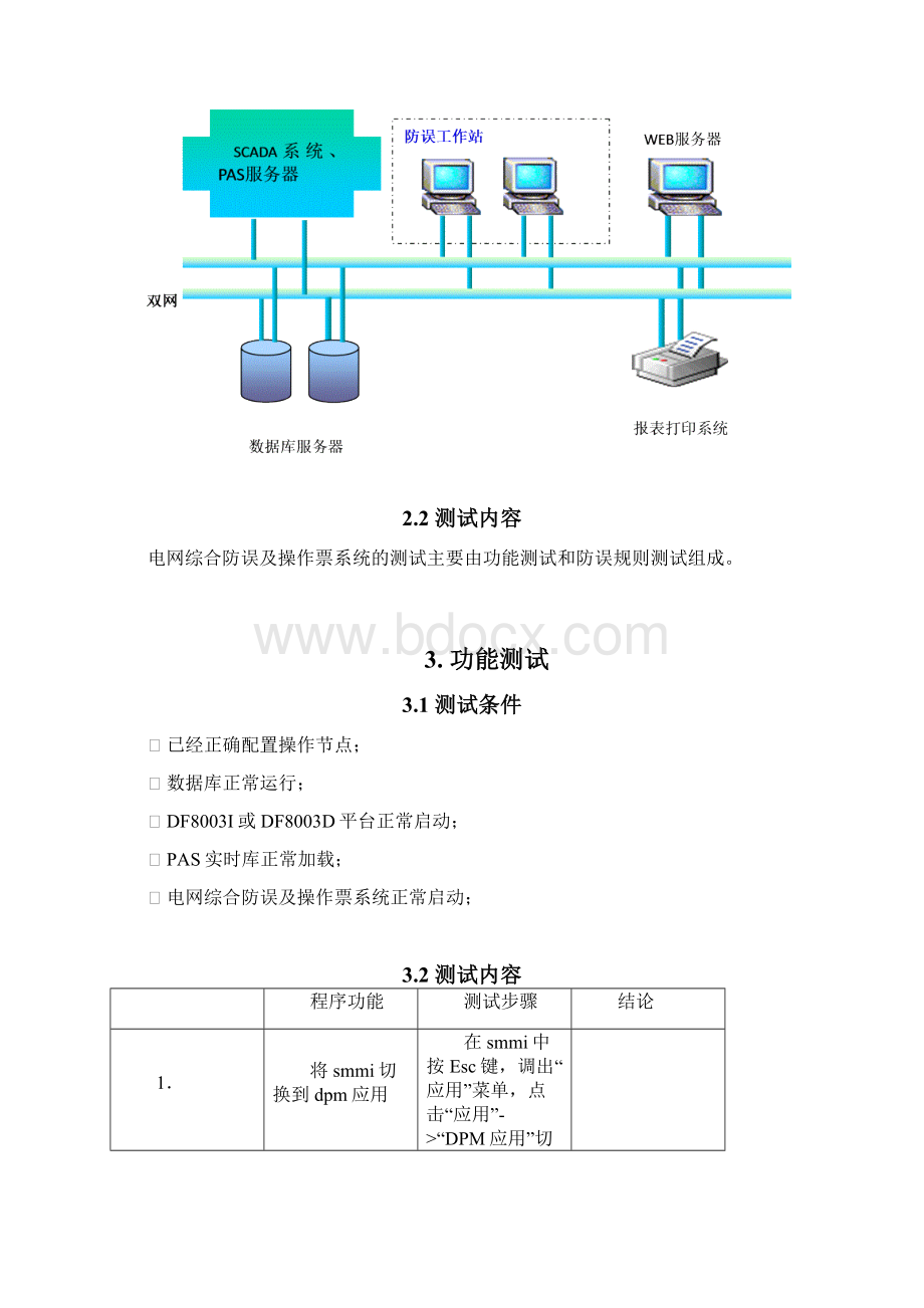 DF8380电网综合防误及操作票系统测试大纲.docx_第3页