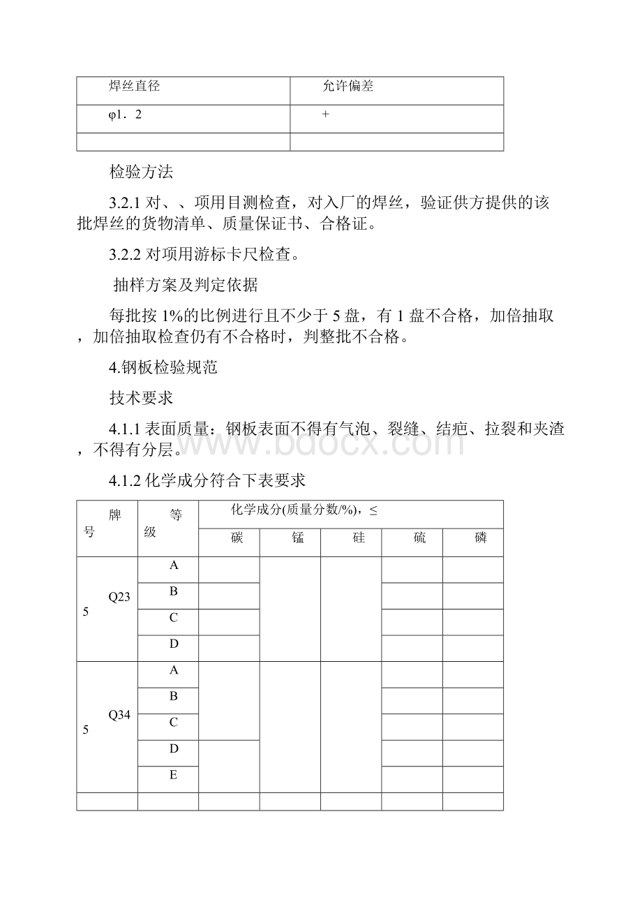 原材料检验规范Word文档下载推荐.docx_第2页