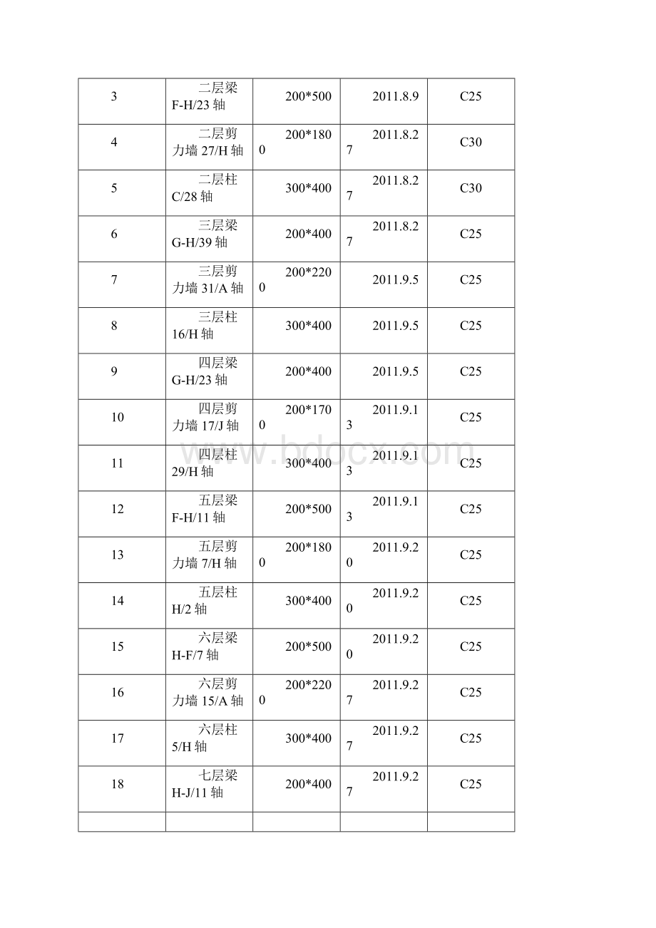 中间结构.docx_第3页