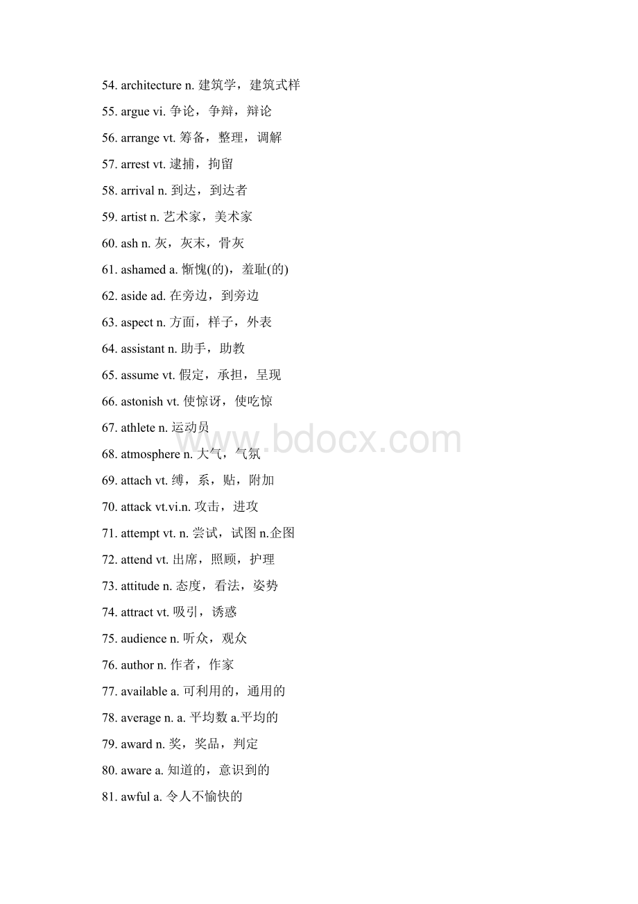 高考必备单词985个.docx_第3页