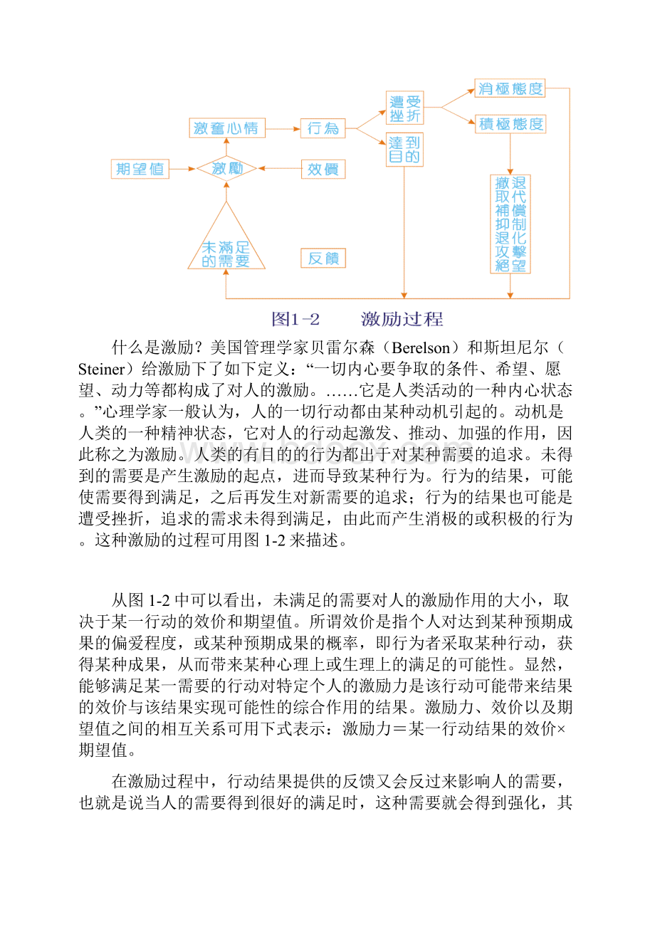 领导与激励.docx_第3页