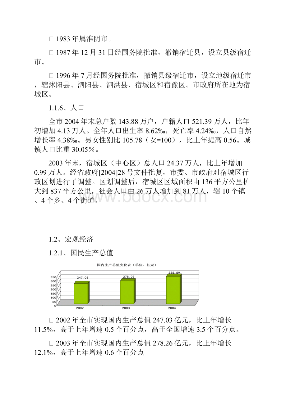 宿迁房地产研究报告文档格式.docx_第3页