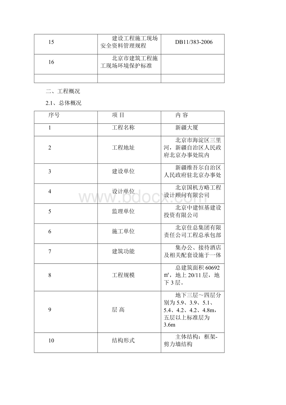 陶粒混凝土砌块施工方案.docx_第2页