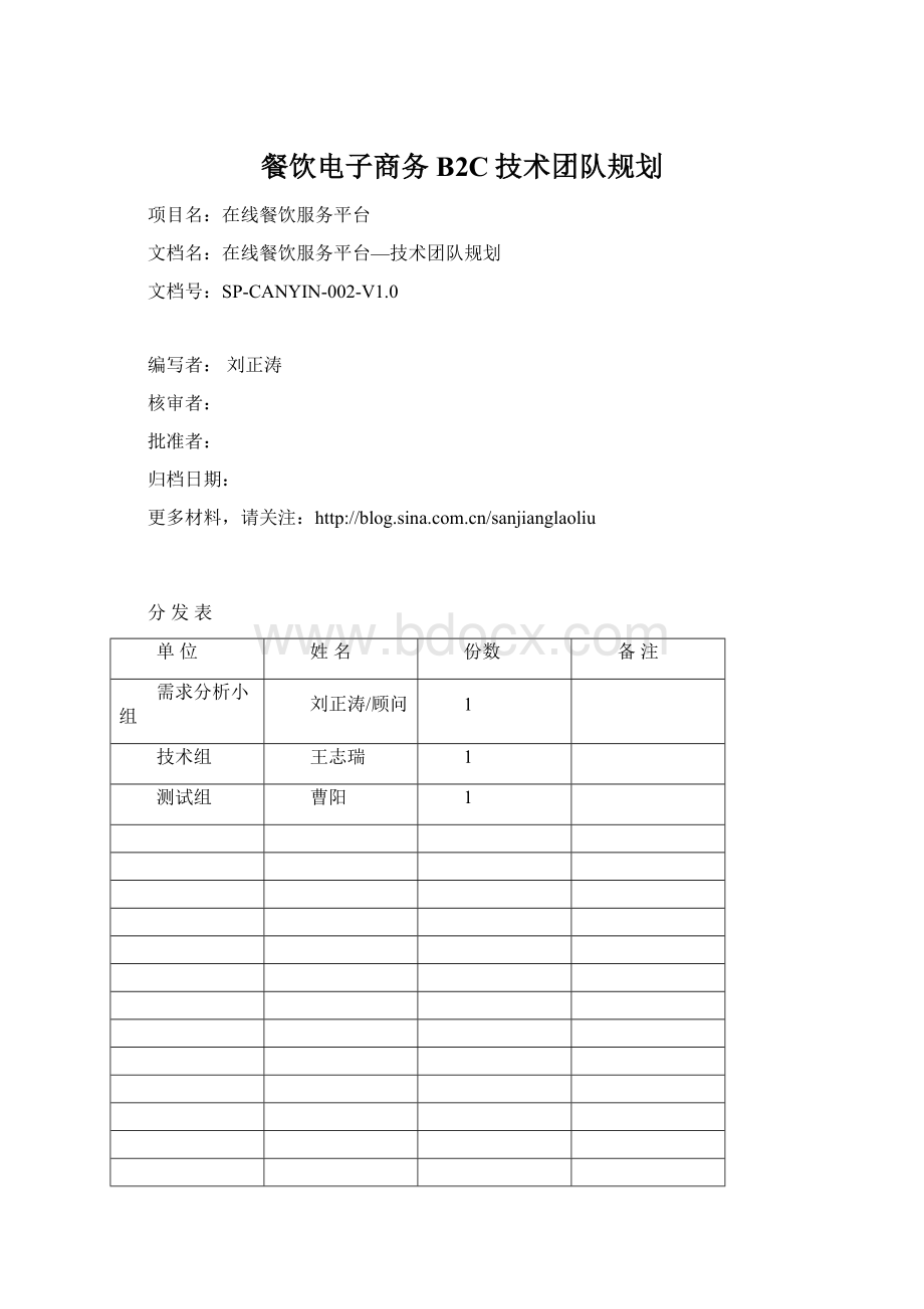 餐饮电子商务B2C技术团队规划Word文档格式.docx