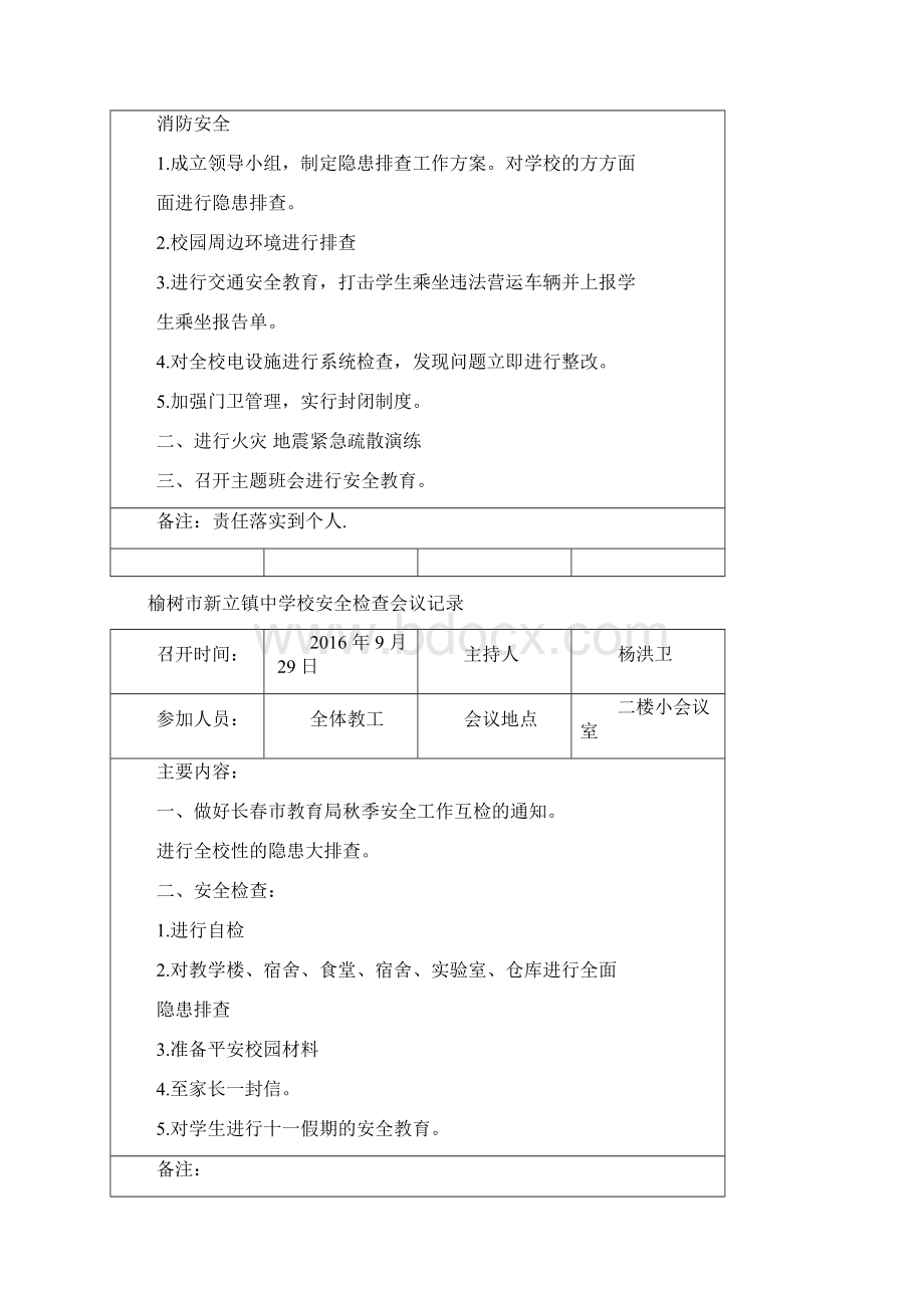 安全检查会议记录.docx_第2页