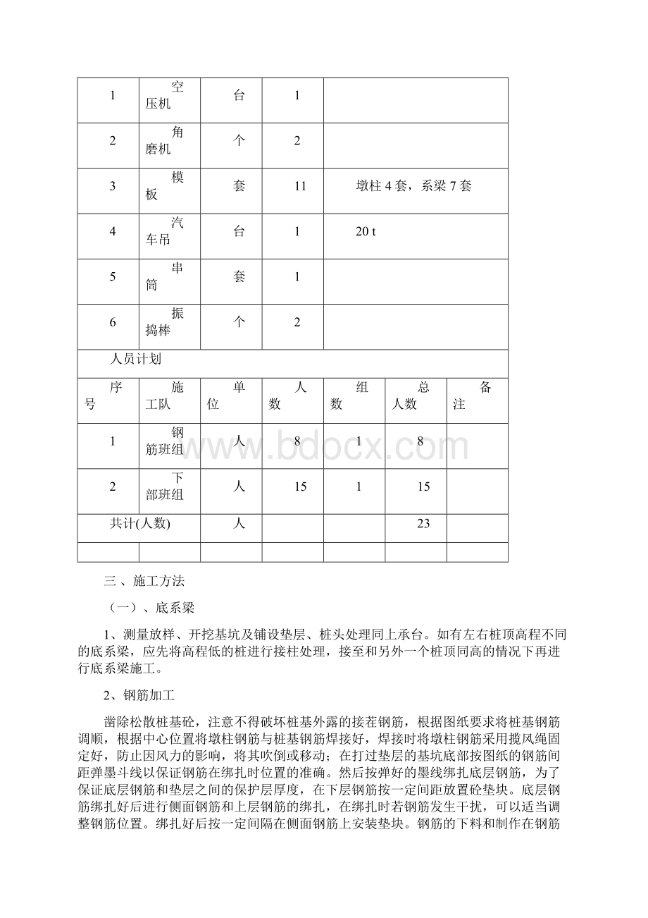 地系梁墩柱柱间系梁专项方案.docx_第3页