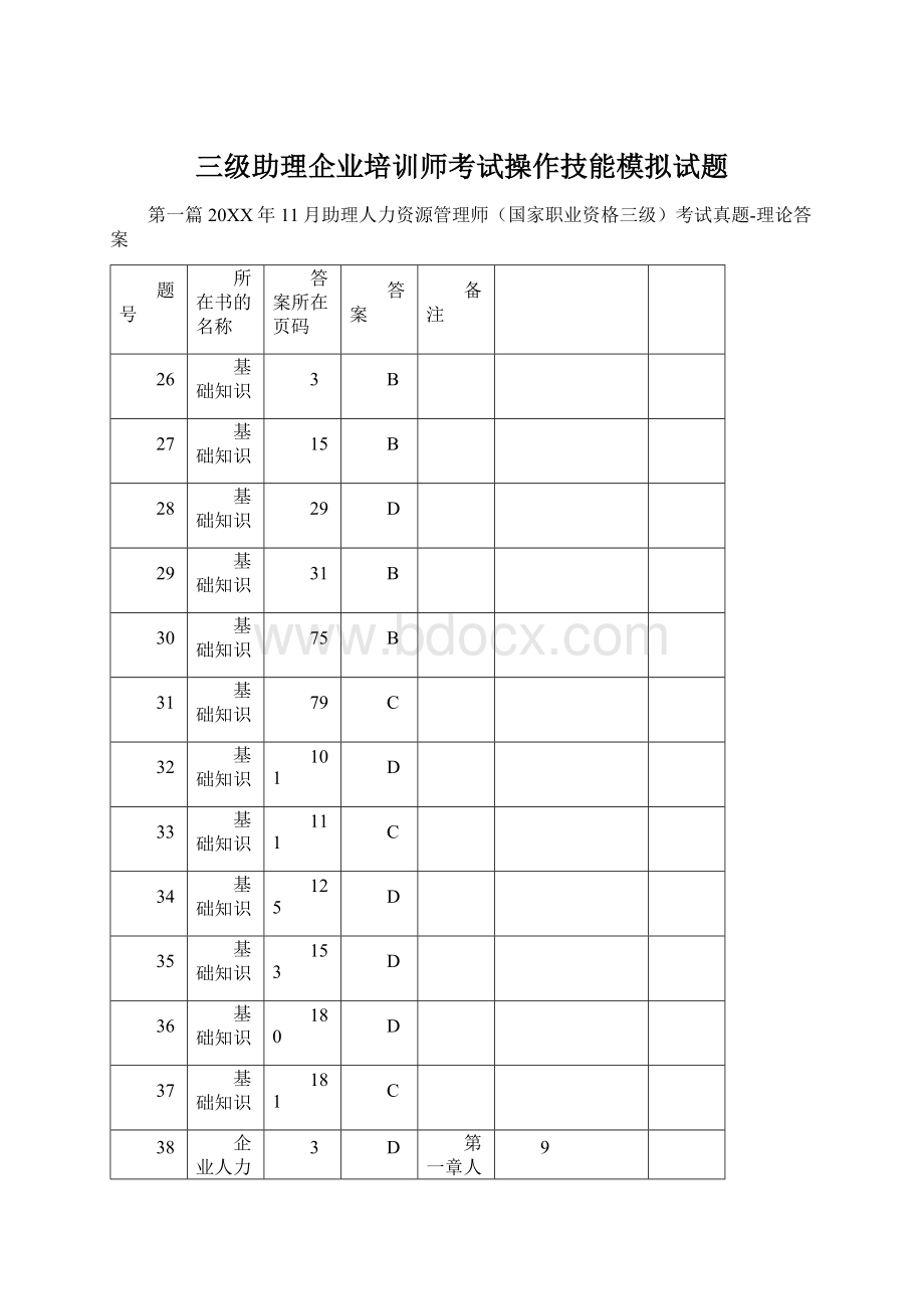 三级助理企业培训师考试操作技能模拟试题.docx