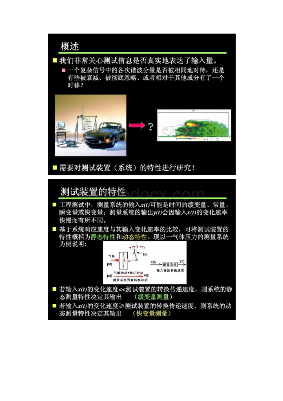 昆明理工大学《工程测试技术》课件第二章测试装置的基本特性精.docx_第2页