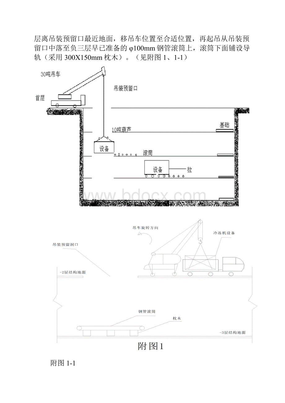 综合大楼大型设备吊装方案.docx_第3页