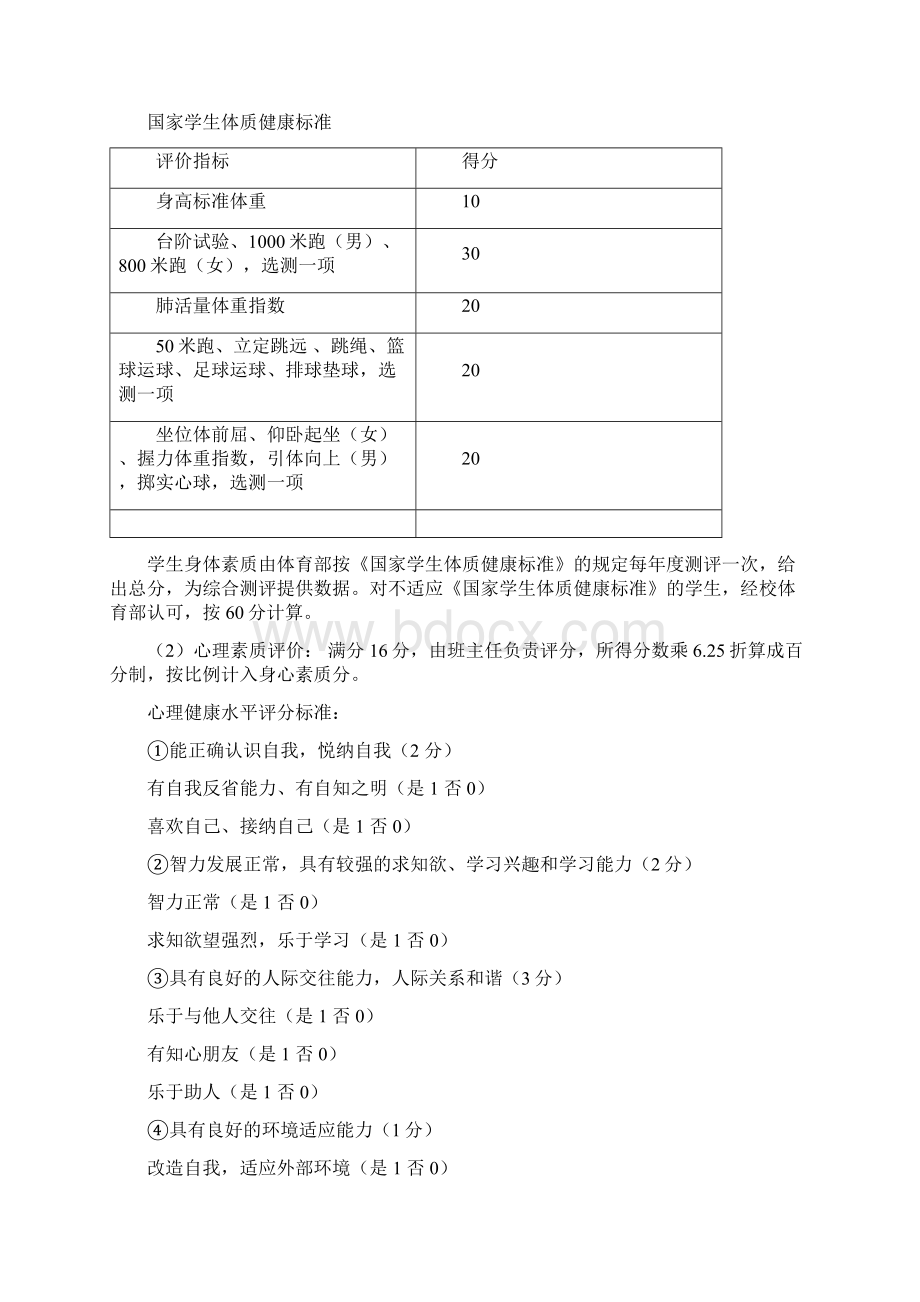 南京林业大学学生综合素质评定条例文档格式.docx_第3页