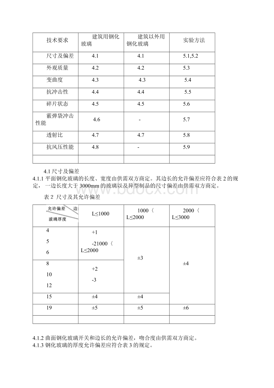 钢化玻璃GBT99631998.docx_第2页