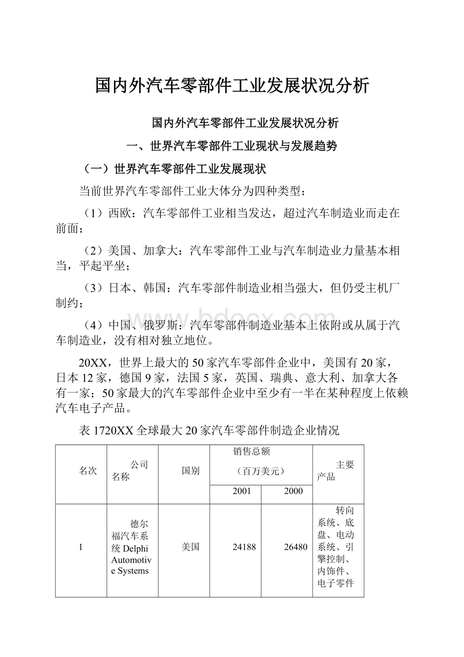 国内外汽车零部件工业发展状况分析.docx_第1页