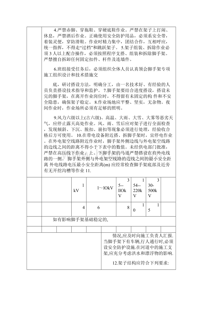 架子工施工安全技术交底建委版文档格式.docx_第2页