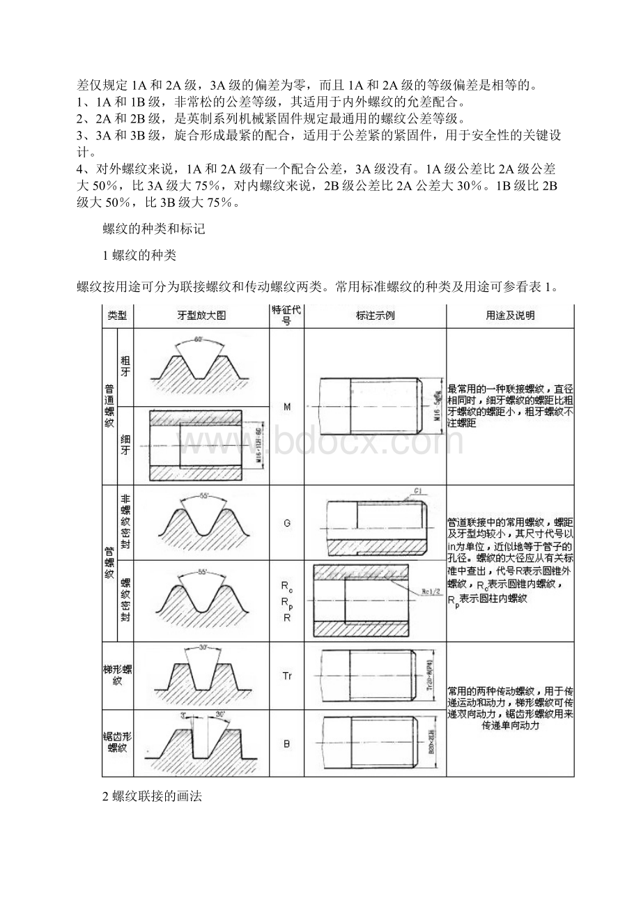 螺栓的硬度.docx_第3页