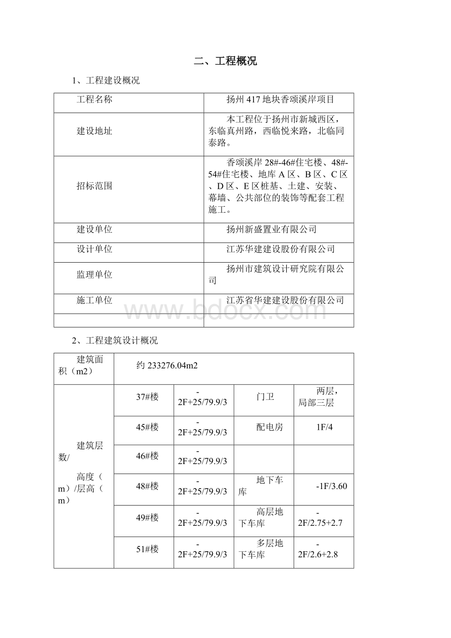 地下室模板方案高大模板修改Word文档格式.docx_第2页