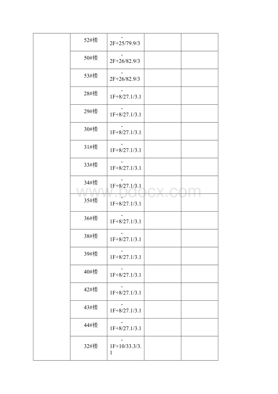 地下室模板方案高大模板修改Word文档格式.docx_第3页