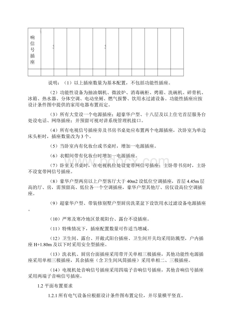 恒大地产住宅电气设计要求.docx_第3页