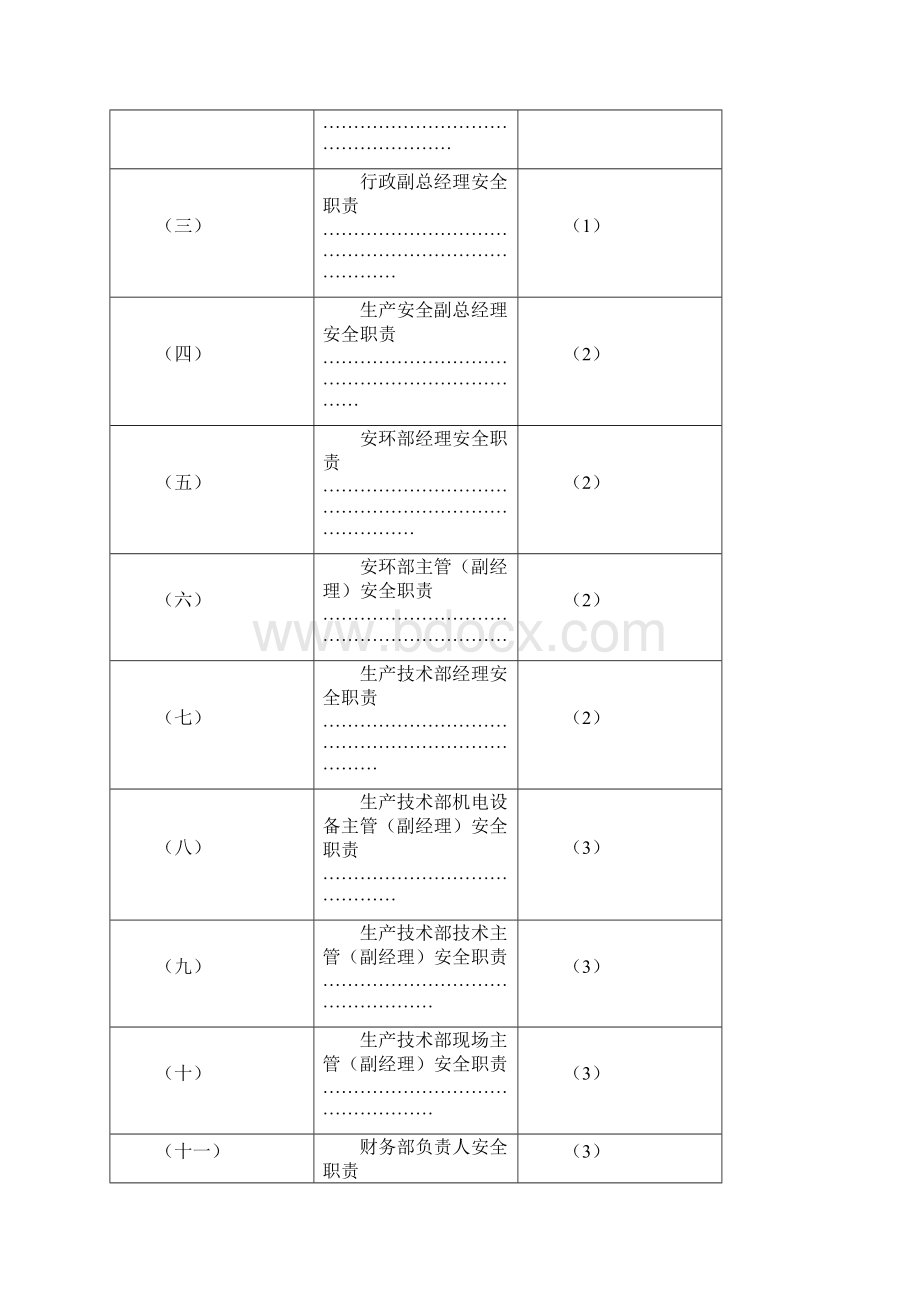 安全管理制度模板.docx_第2页