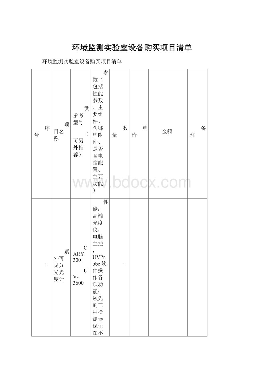 环境监测实验室设备购买项目清单.docx_第1页