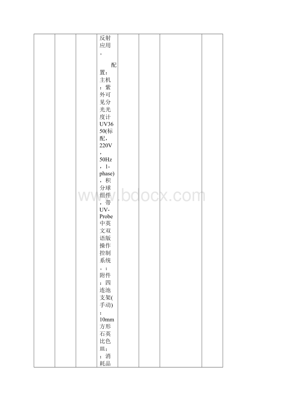 环境监测实验室设备购买项目清单.docx_第3页