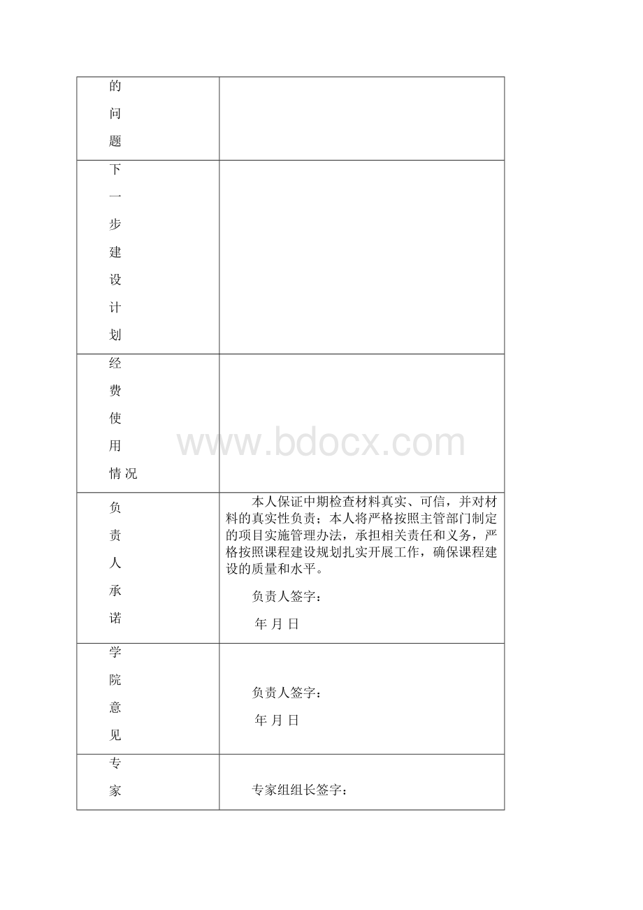 关于开展研究生精品课程中期检查结项验收的.docx_第3页