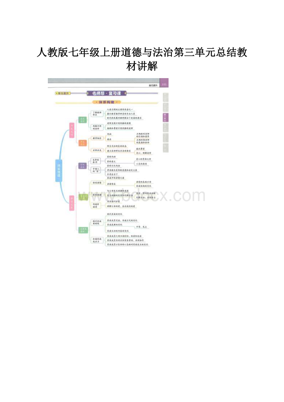 人教版七年级上册道德与法治第三单元总结教材讲解Word格式文档下载.docx