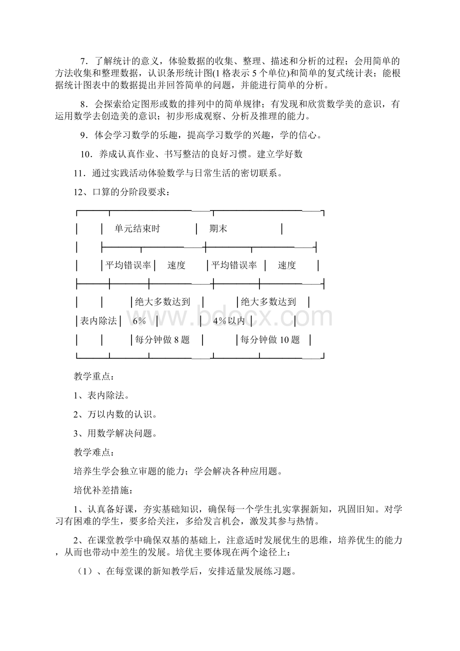 Ypwpbi小学数学二年级下册教案有反思.docx_第2页