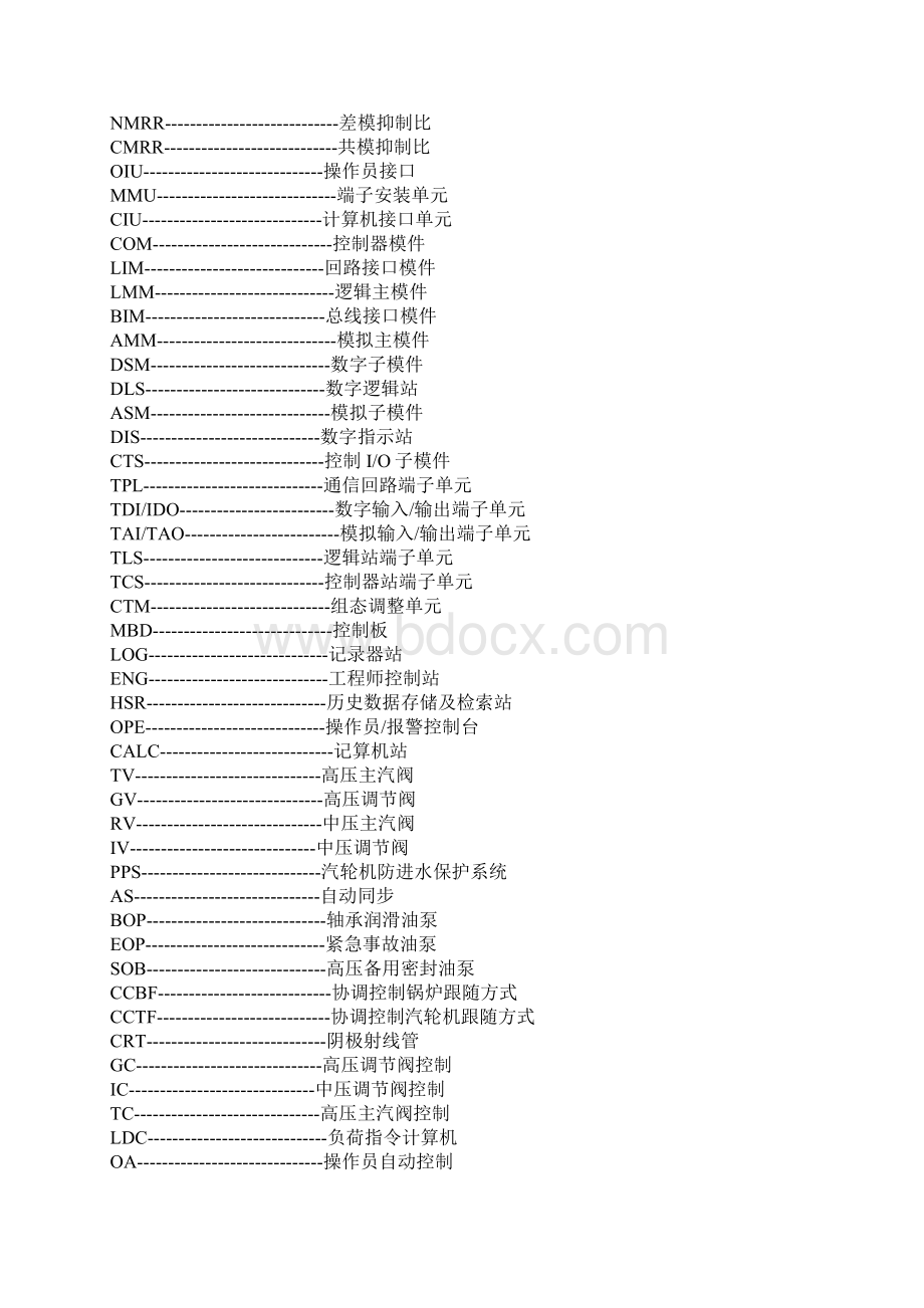 火电厂DCS英文缩写.docx_第3页