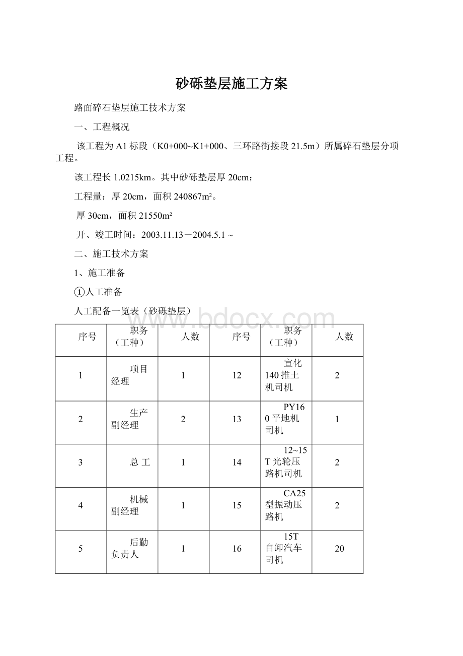 砂砾垫层施工方案.docx