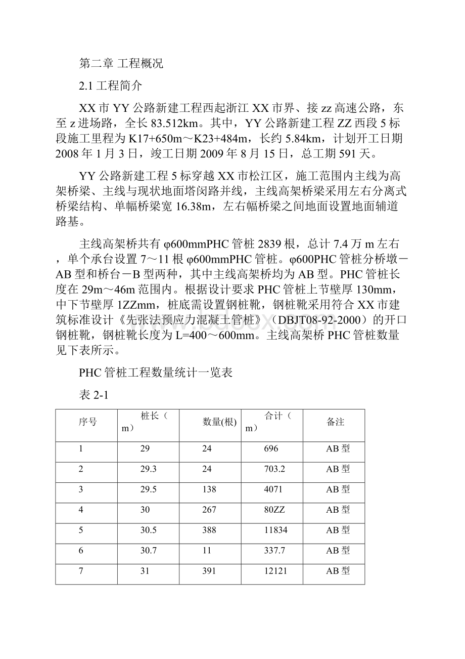 PHC管桩施工方案.docx_第2页