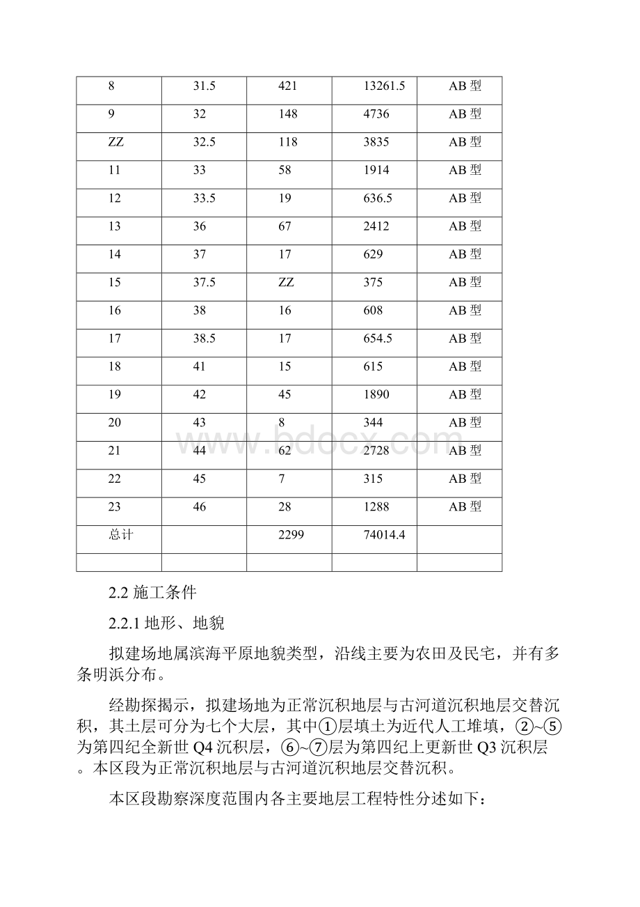 PHC管桩施工方案.docx_第3页