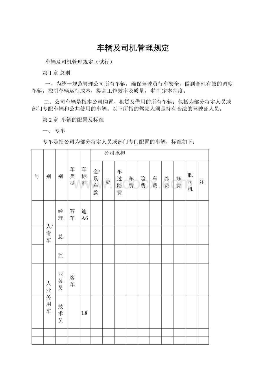 车辆及司机管理规定.docx_第1页