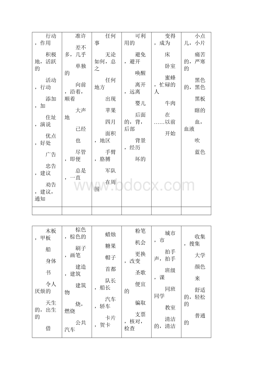 初中考纲英语单词翻译.docx_第2页