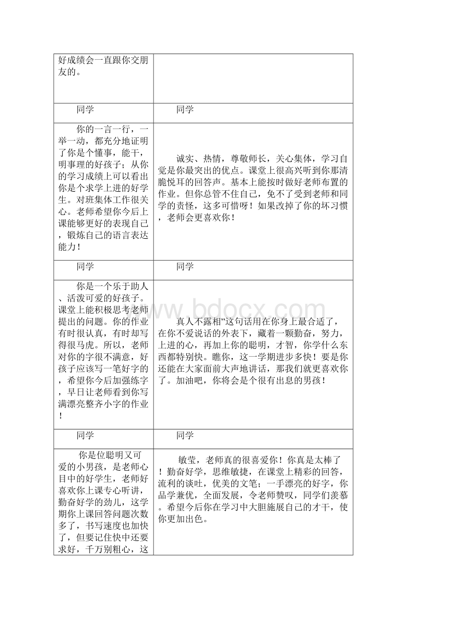 小学生班级模型三评语Word文档下载推荐.docx_第2页