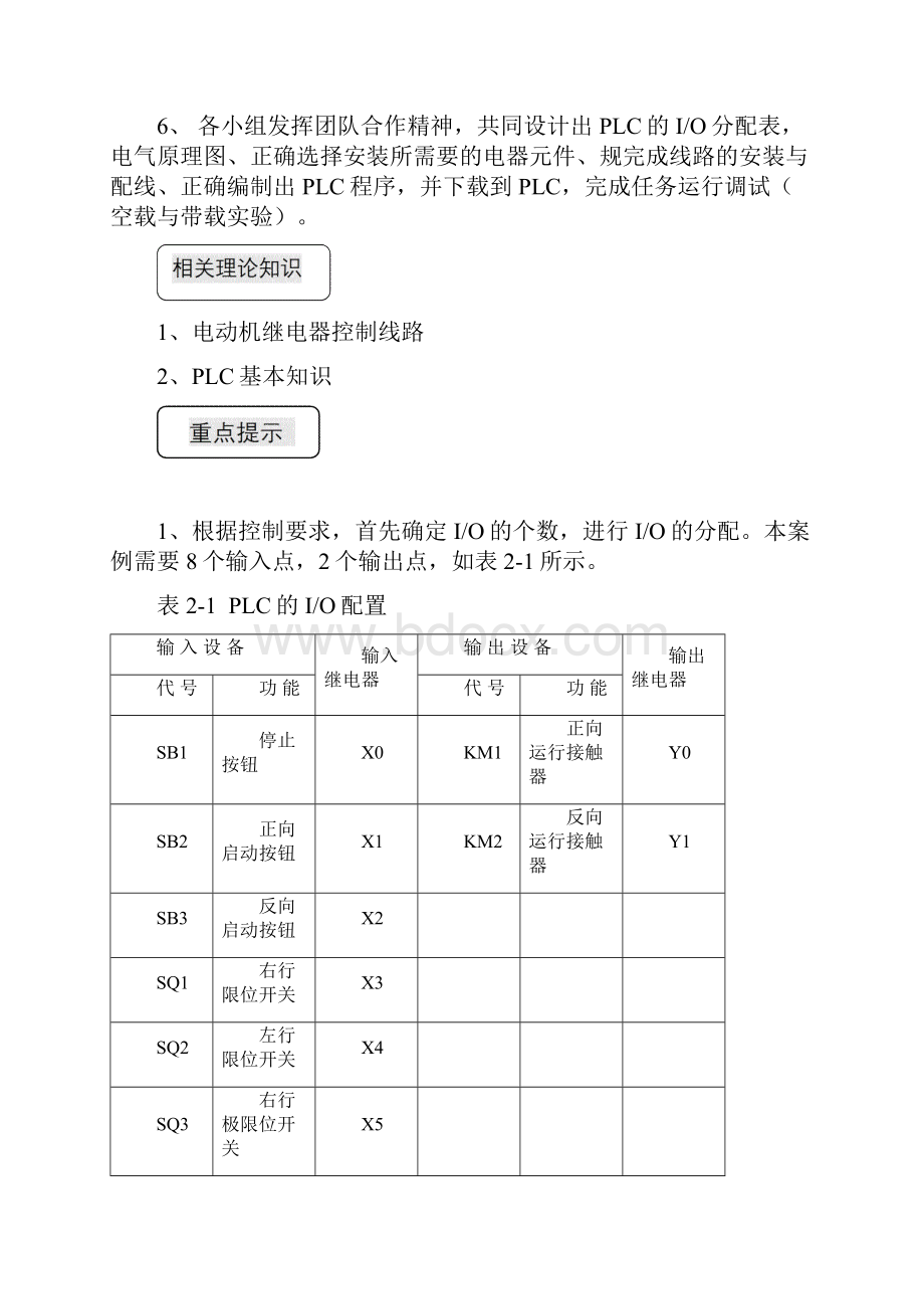 基于PLC小车自动往返控制文档格式.docx_第2页