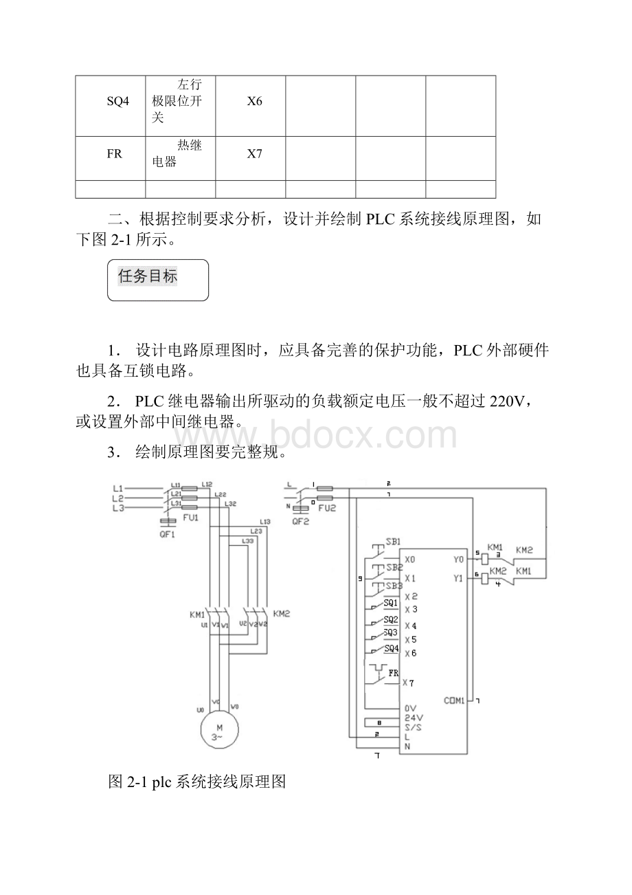 基于PLC小车自动往返控制文档格式.docx_第3页