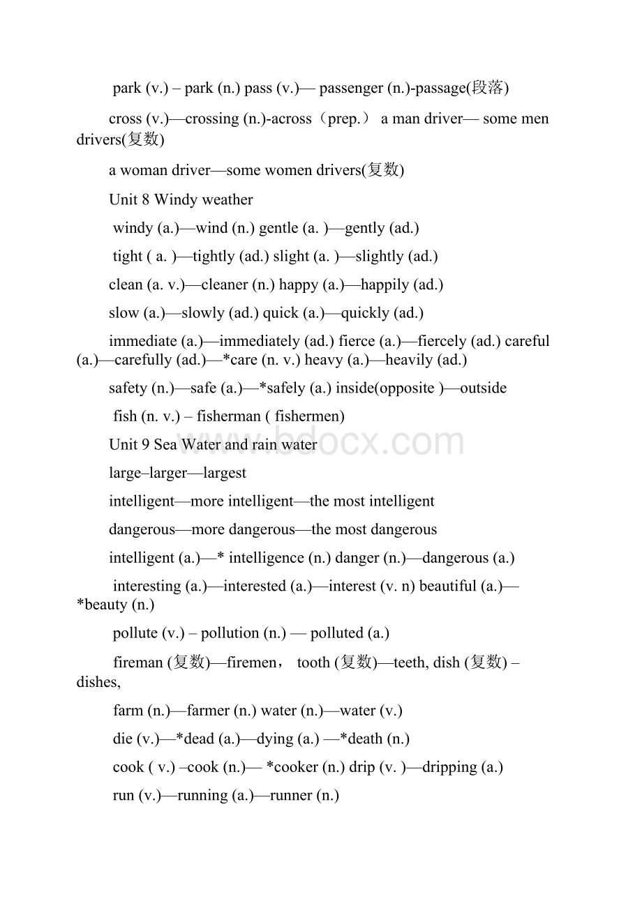 上海版牛津英语六年级第二学期总复习.docx_第3页