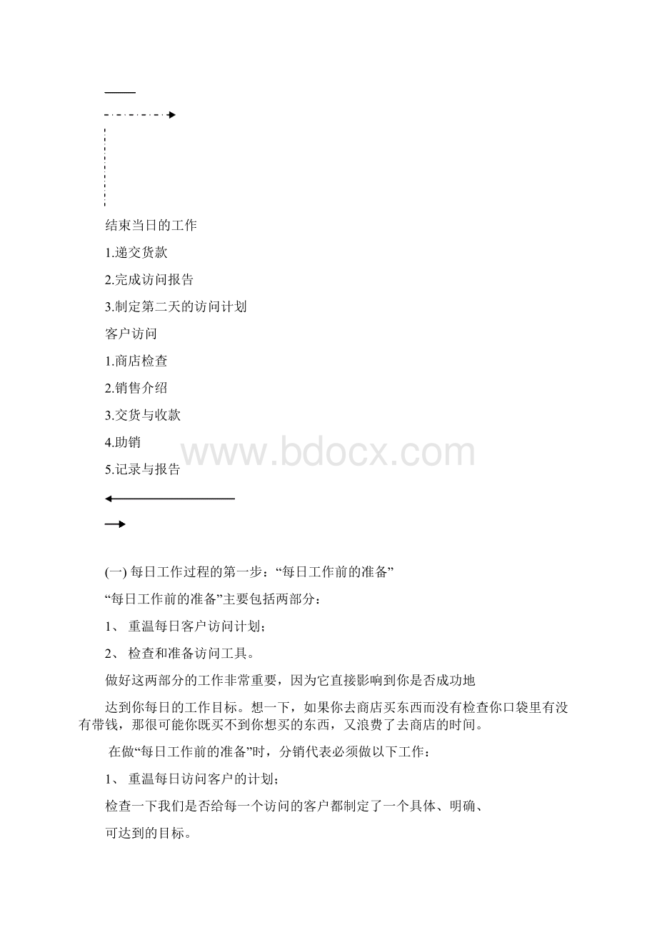 拓展训练宝洁深度分销代表手册文档格式.docx_第2页