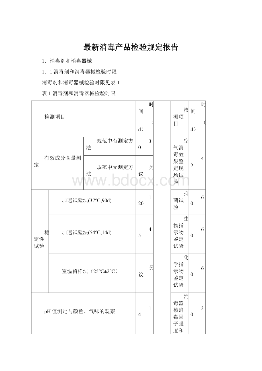 最新消毒产品检验规定报告.docx