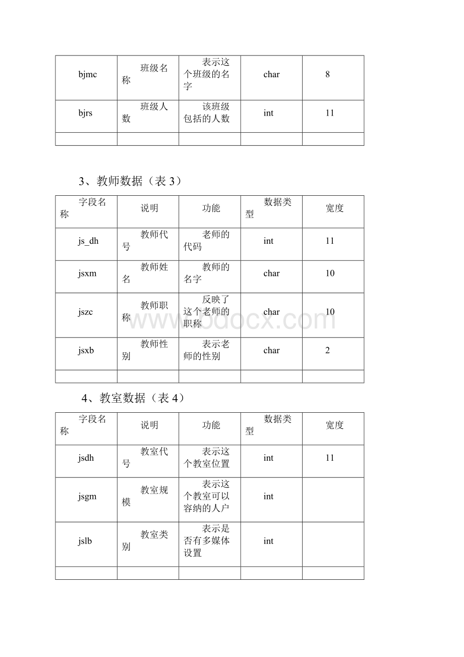 排课系统设计文档格式.docx_第3页