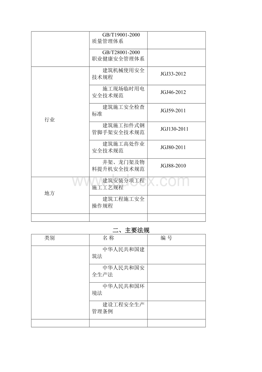 安全施工组织设计Word格式.docx_第2页