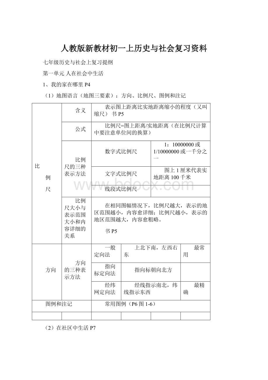 人教版新教材初一上历史与社会复习资料.docx_第1页