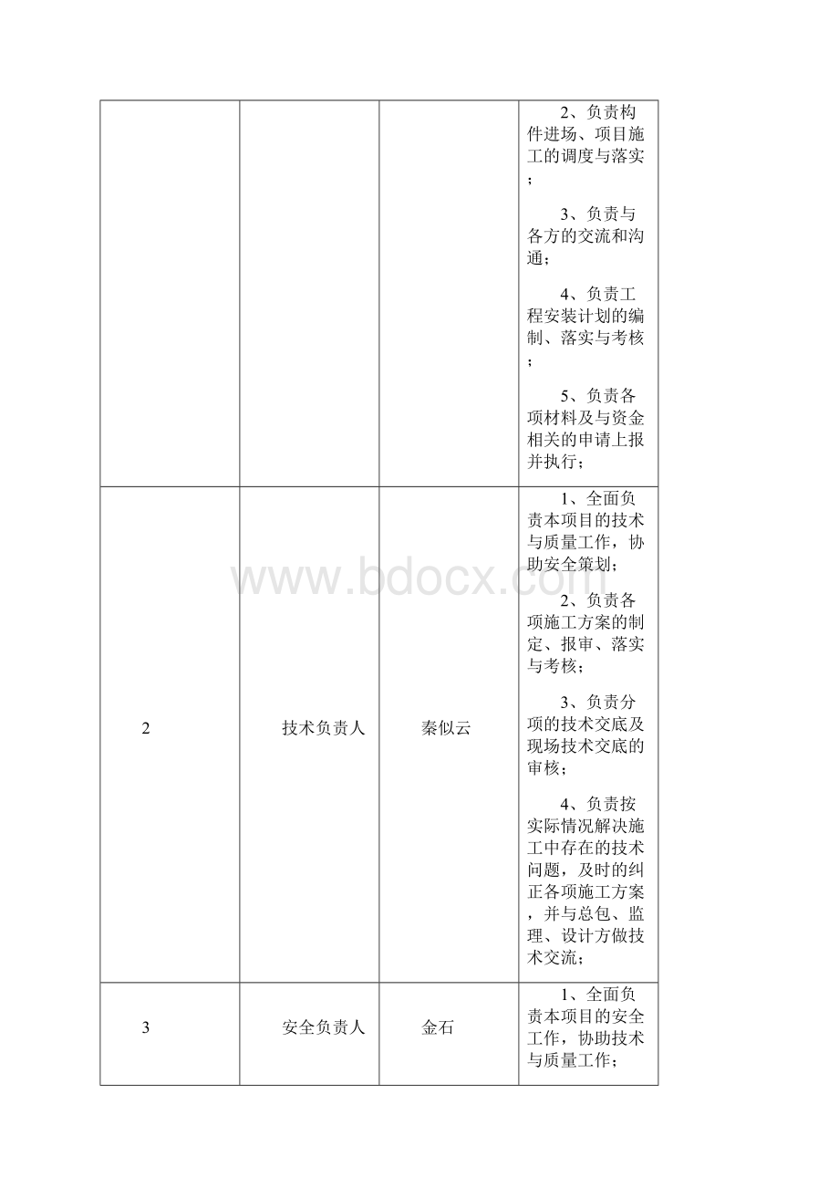 钢结构施工安全防护措施.docx_第3页