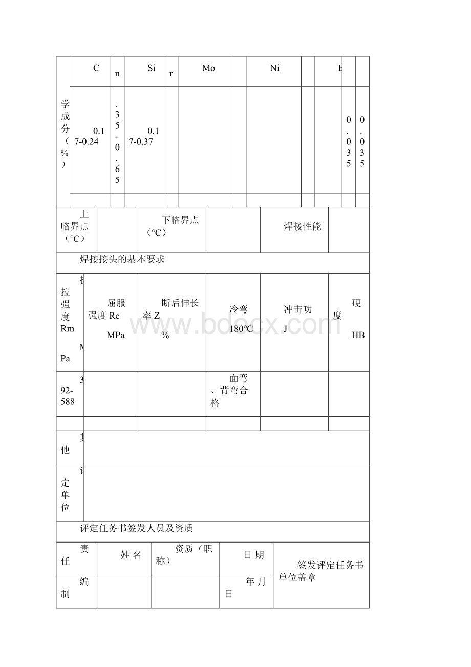 焊接工艺评定全氩弧焊接.docx_第2页