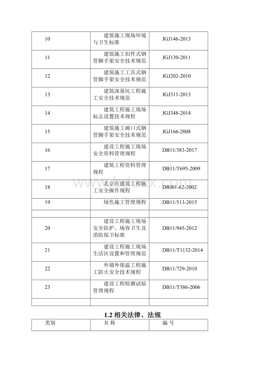 施工现场临建施工方案.docx_第2页