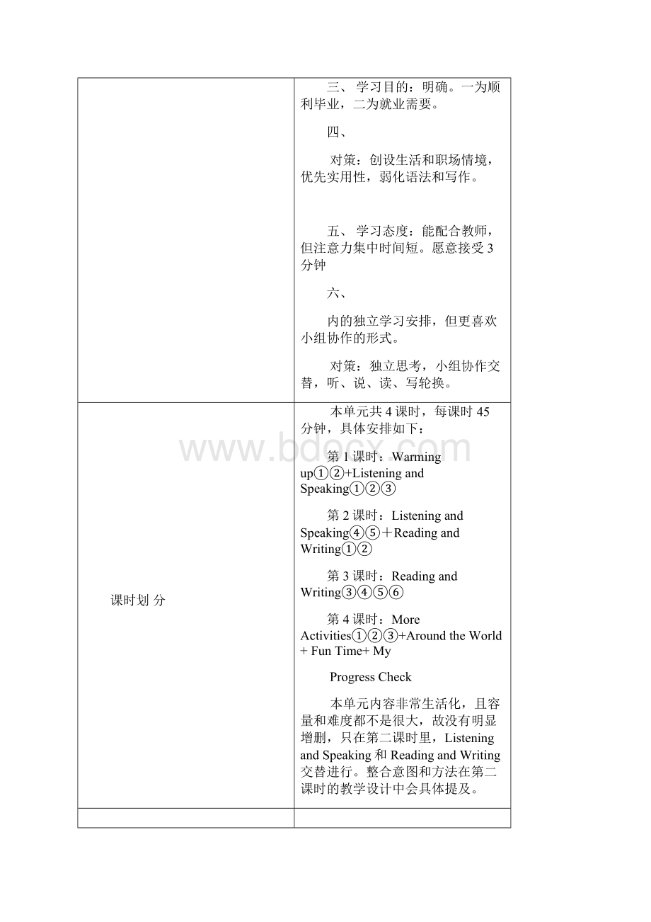 《英语》基础模块修订版第二册第一单元Word文件下载.docx_第2页